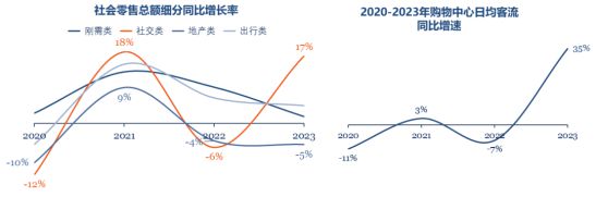 中国营销策划公司30强榜单出炉！奥美、索象、君智成常青树！