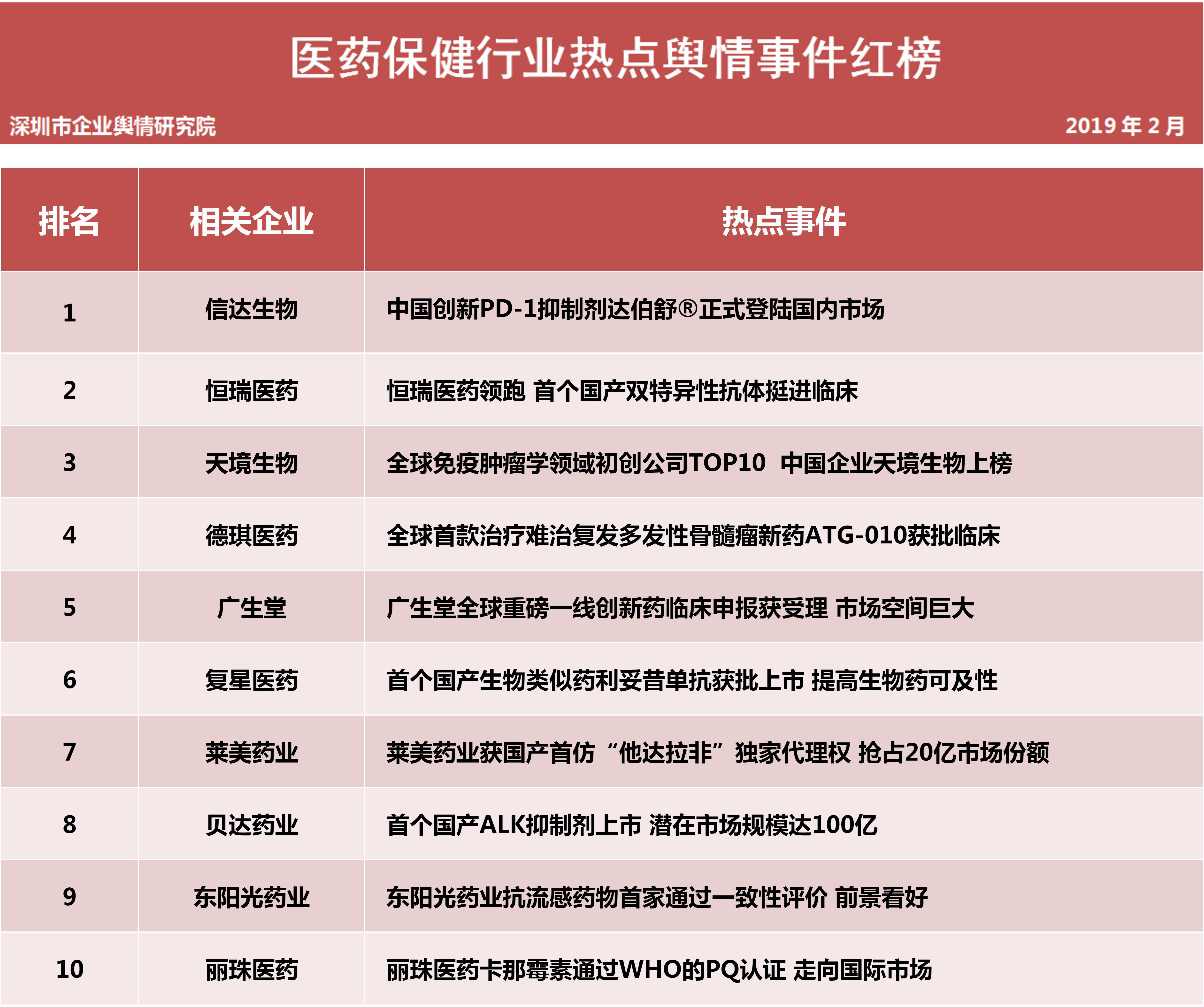 2024年全球十大军事新闻中的第九条：美军推出联合战争概念文