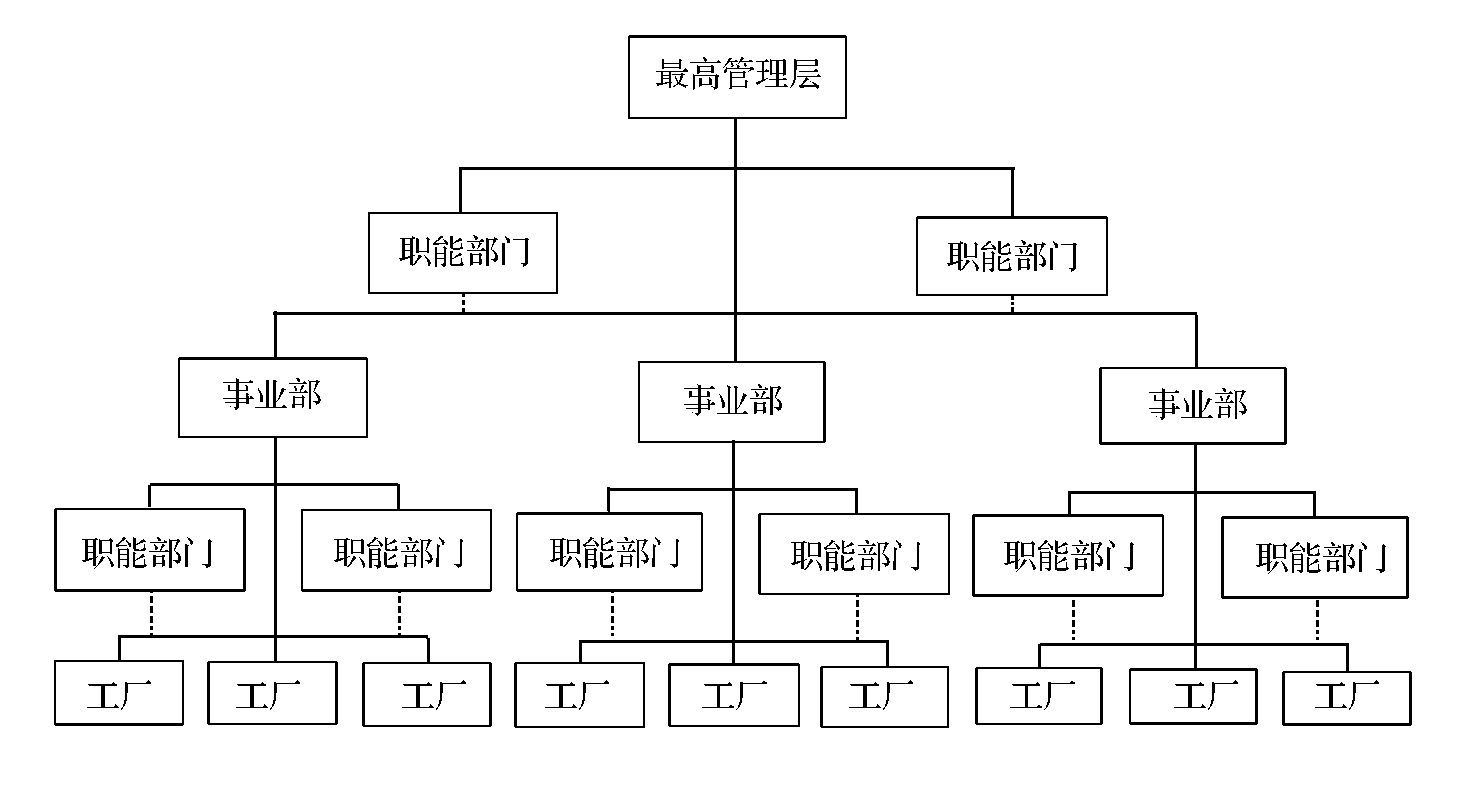 |d88尊龙客户端汇佳置业举办新春年会暨25周年庆典与业主共
