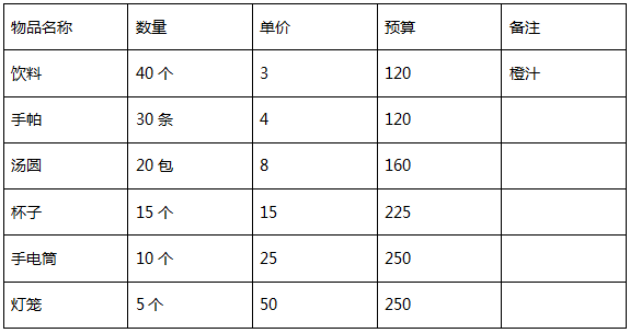 物业公司元宵节活动策划