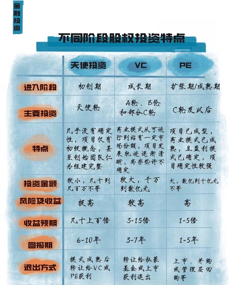 忙果咨询：2024十大股权类典型案例
