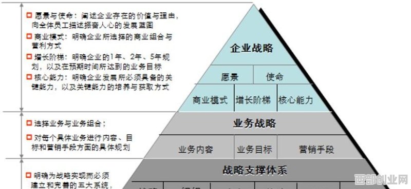 镇江市民营企业家热议习在民营企业座谈会上的重要讲话精神