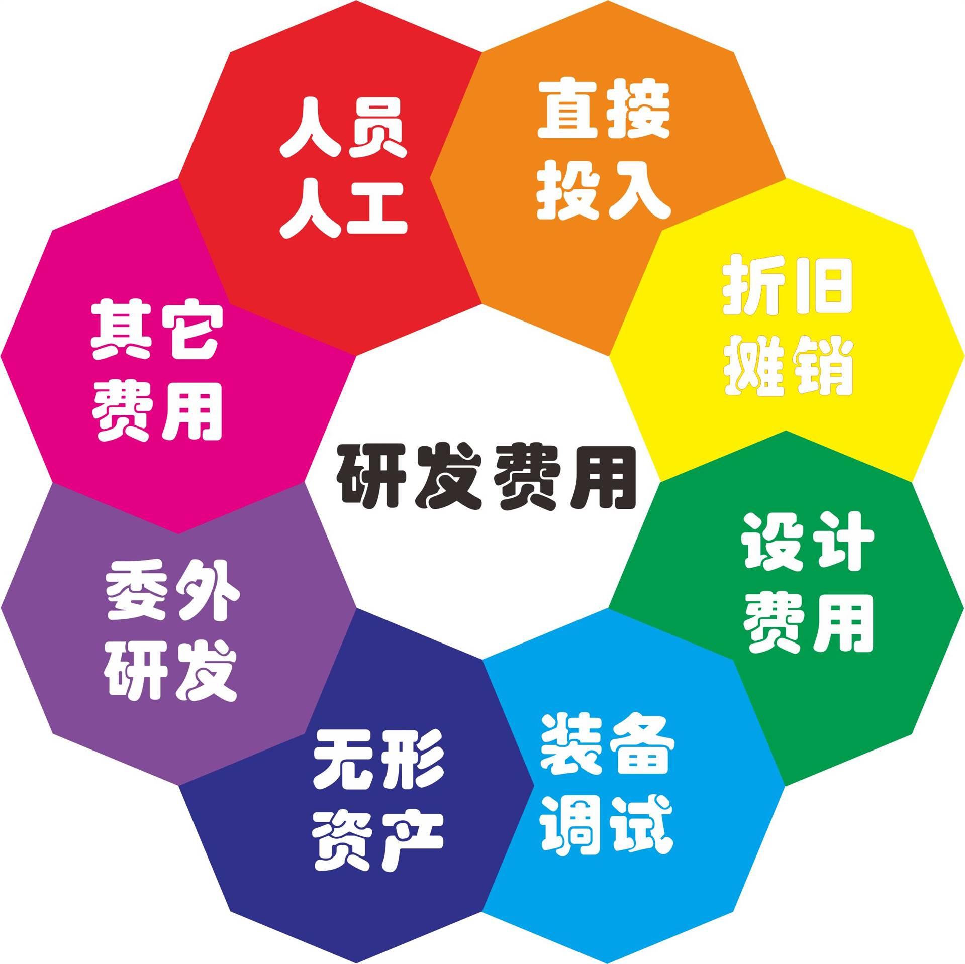 长沙经开区启动“我为企业+”系列服务活动